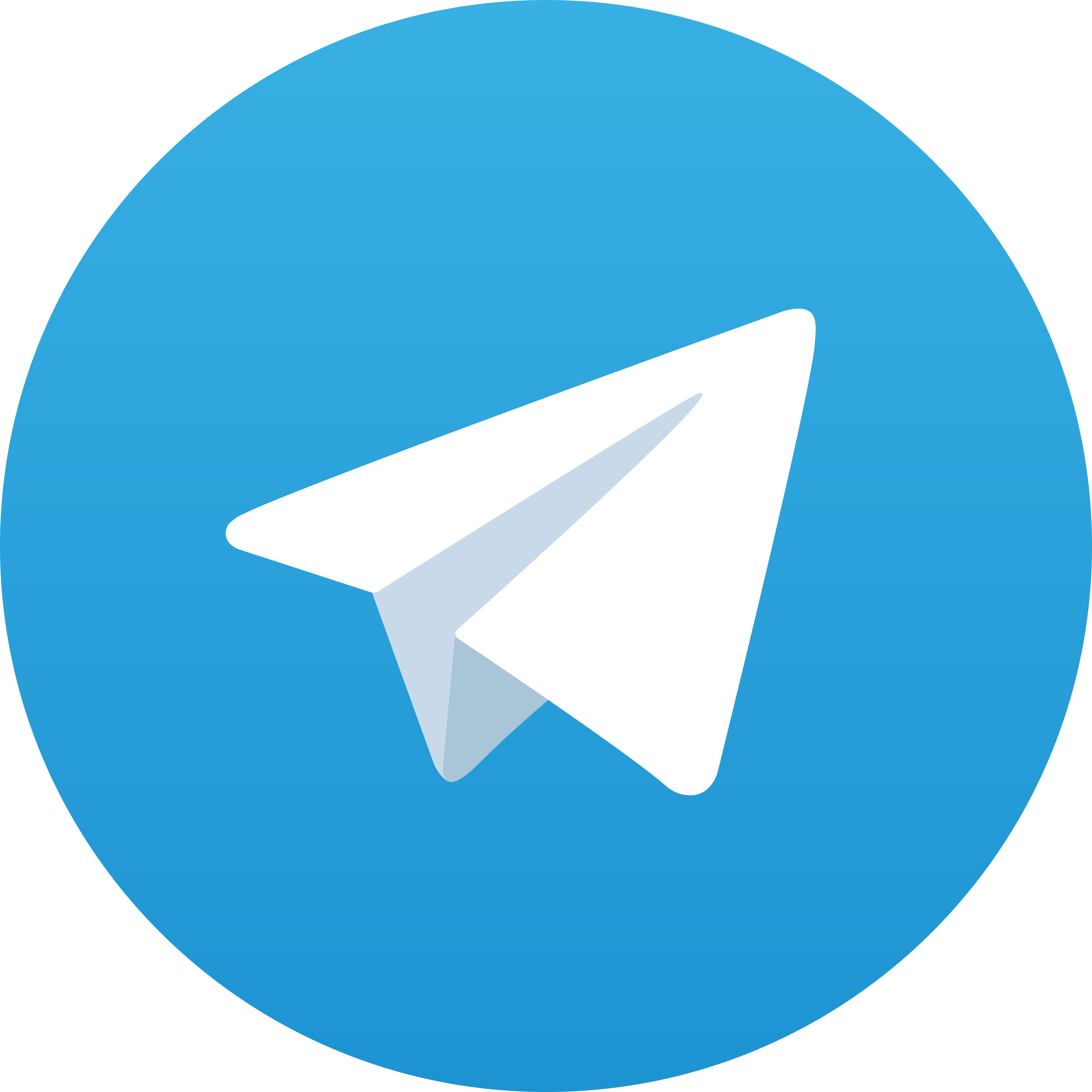 Telegram Asitoto